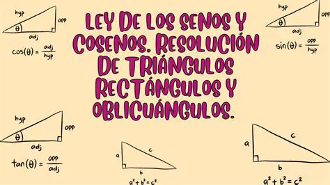 Usando la ley de los cosenos