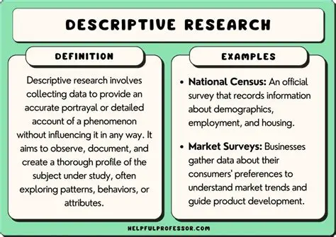 Use a descriptive site name