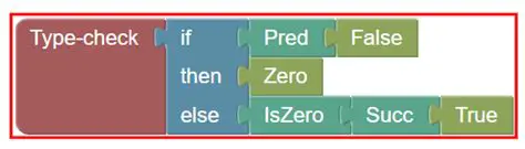 Use a different type checker
