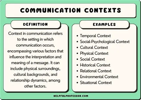Use context to guide your language