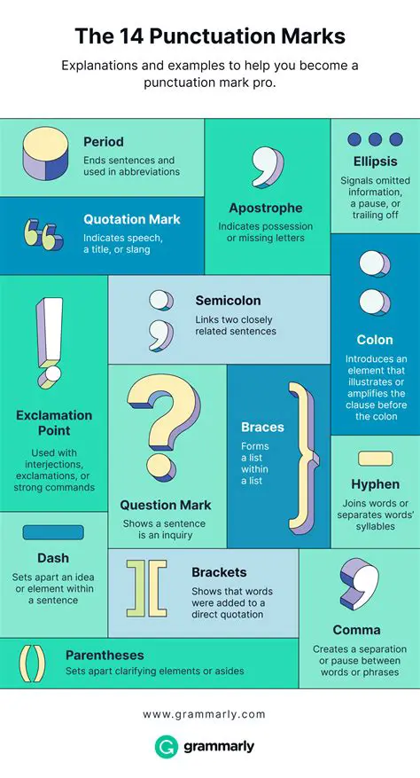Use grammar and punctuation guides