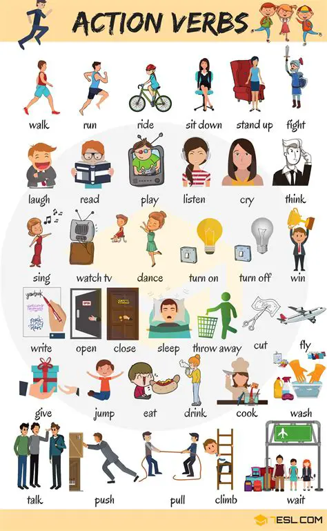 Use verbs that describe specific actions