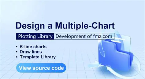 Using a Different Plotting Library