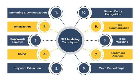 Using more advanced NLP techniques