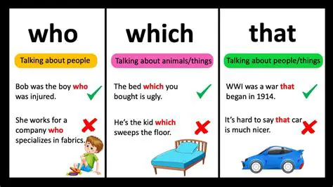 Using which instead of that