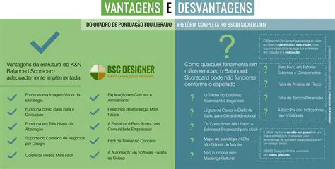 Vantagens e Desvantagens do Modelo Central