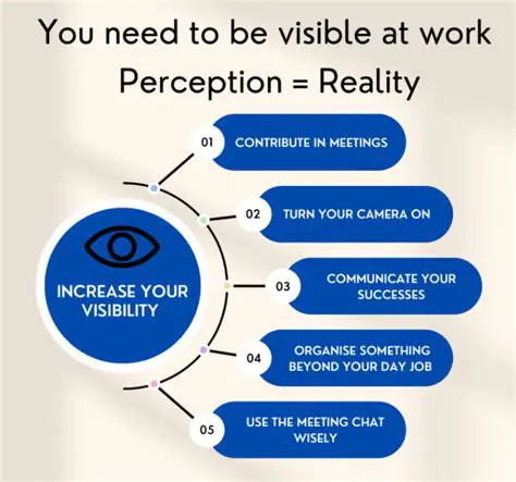 Visibility and broad range