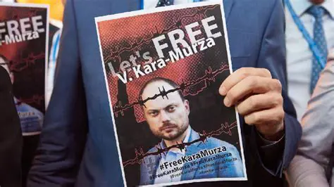 Владимир Кара-Мурза: Жизнь, Преследования и Борьба за Демократию