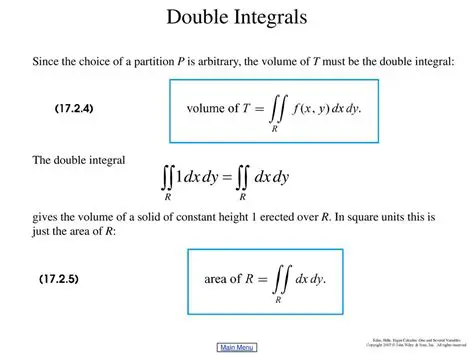 Volume Integral with Discontinuities