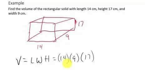 Volume of the Rectangular Solid