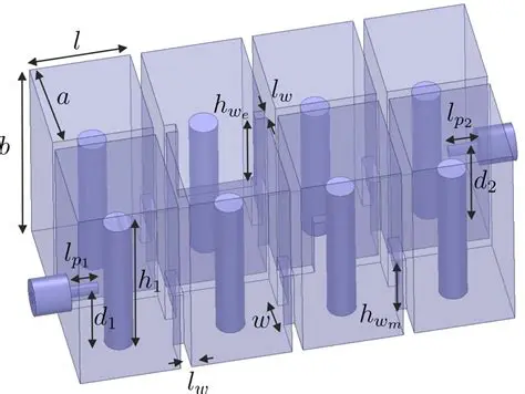 Waveguide and combline filters