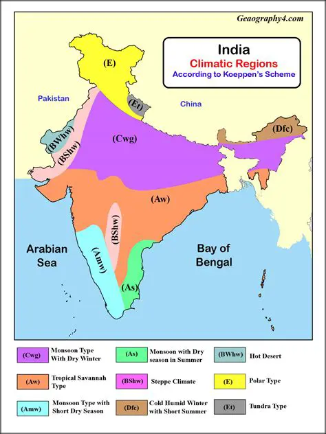Weather Conditions in Different Regions