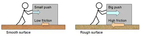 Weight on Different Surfaces in Space