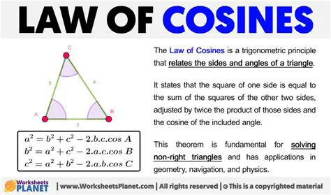 When to Use the Law of Cosines