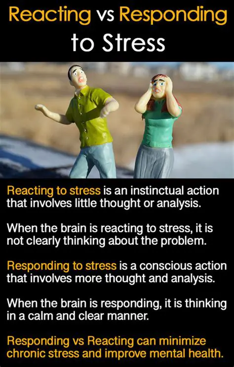 Why Students React Differently to Grades